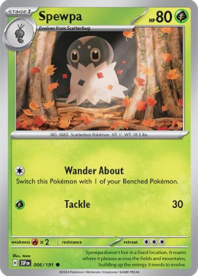 SSP: Spewpa