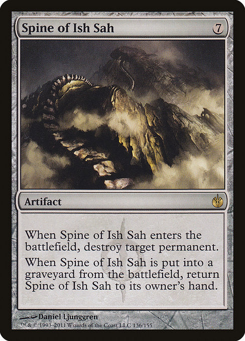 MBS: Spine of Ish Sah