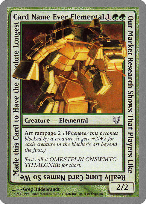 UNH: Our Market Research Shows That Players Like Really Long Card Names.... (Foil)