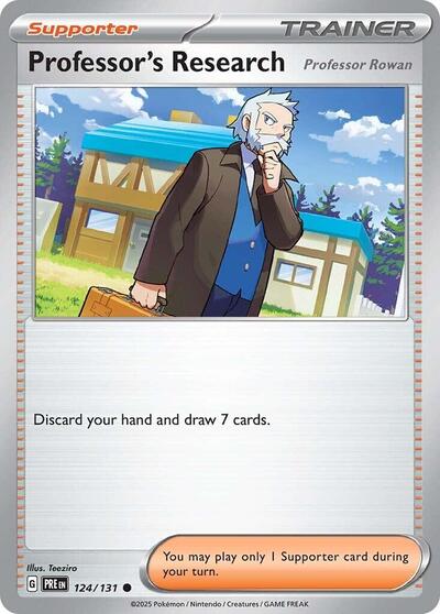 PRE: Professor's Research [Professor Rowan]