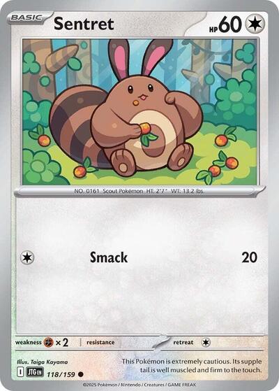 JTG: Sentret
