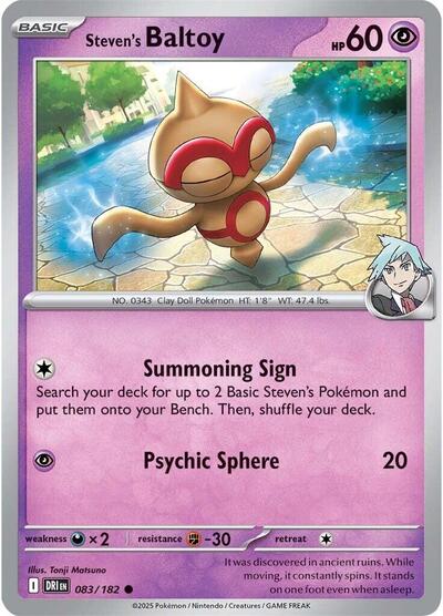 DRI: Steven's Baltoy