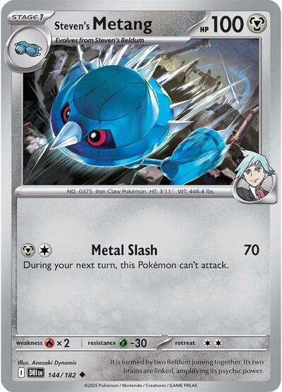 DRI: Steven's Metang