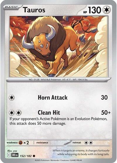 DRI: Tauros