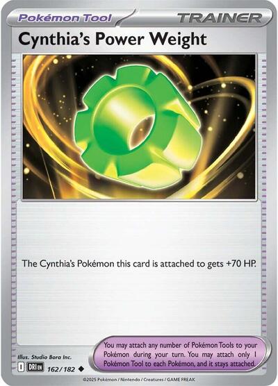 DRI: Cynthia's Power Weight