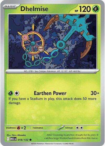 MEG: Dhelmise