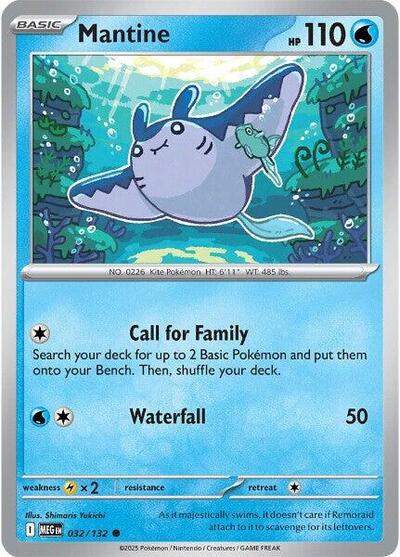 MEG: Mantine