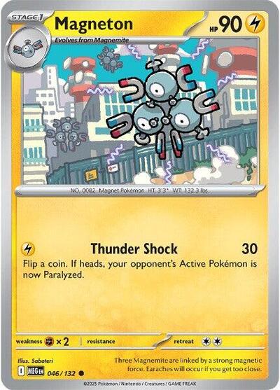 MEG: Magneton