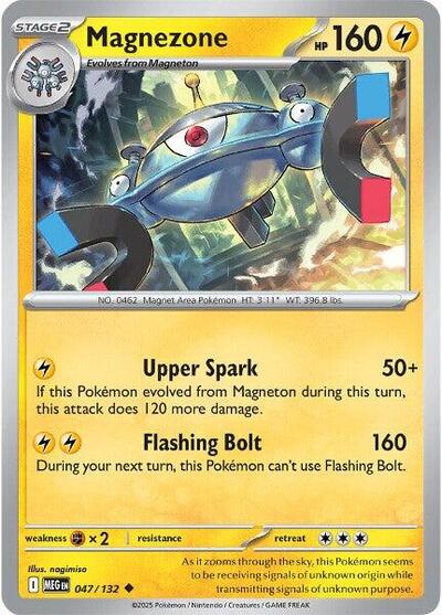 MEG: Magnezone