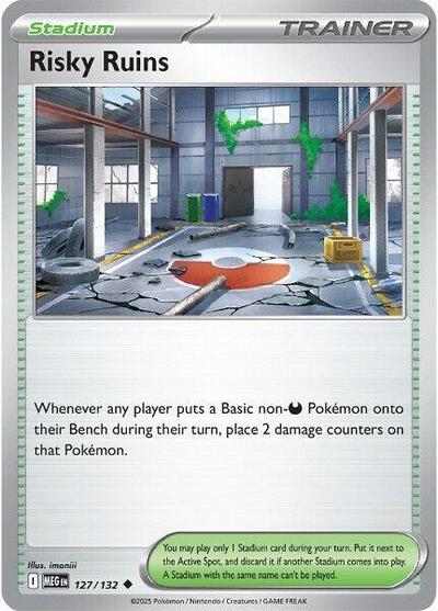 MEG: Risky Ruins
