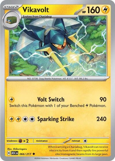 ASC: Vikavolt - 066/217
