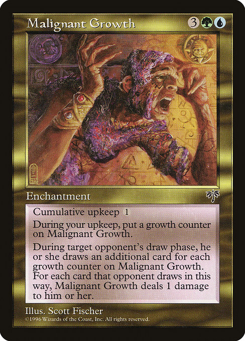 MIR: Malignant Growth
