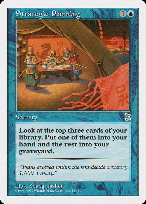 PTK: Strategic Planning