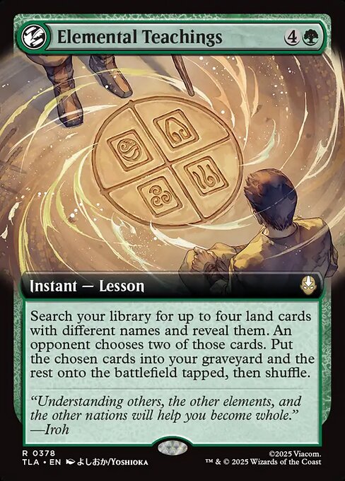 TLA: Elemental Teachings (Extended Art) (Foil)