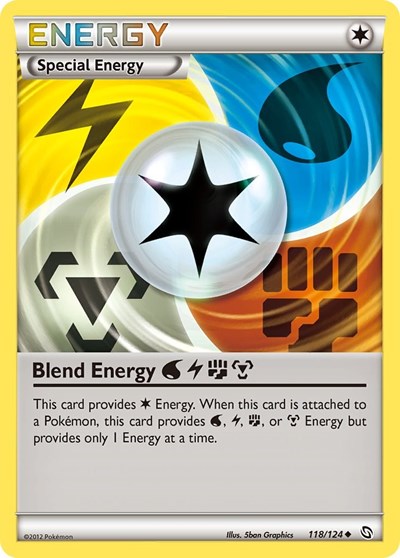 DRX: Blend Energy WLFM