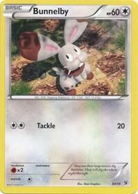 KSS: Bunnelby