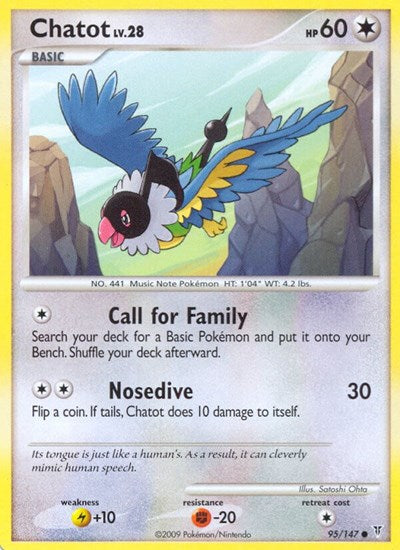 SV: Chatot