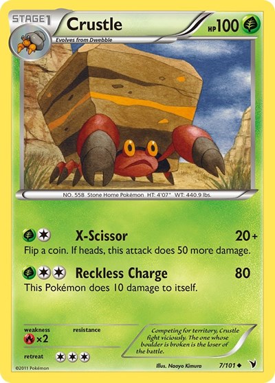 NVI: Crustle