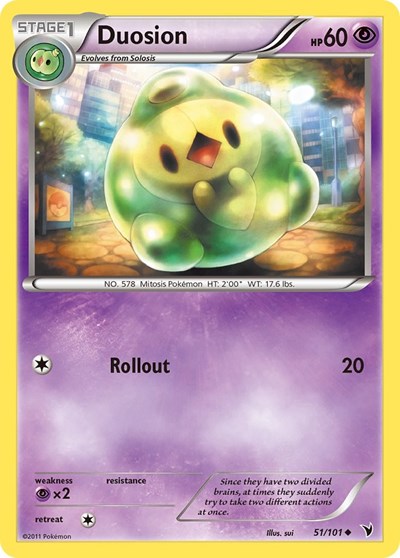 NVI: Duosion