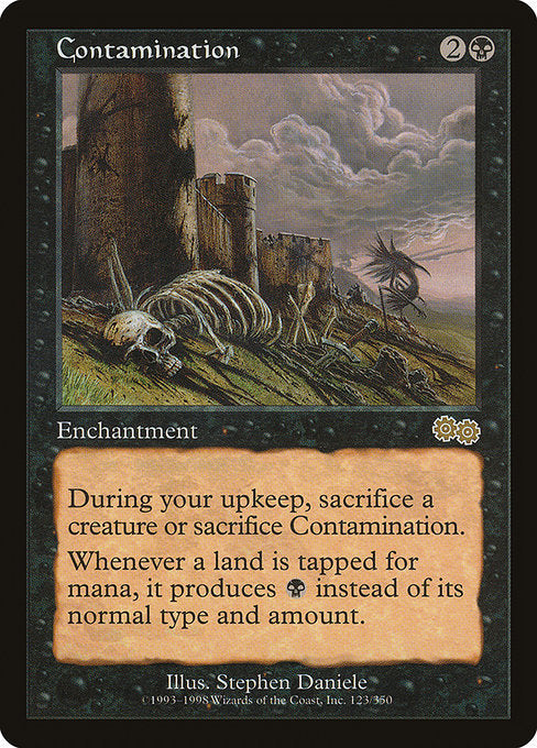 USG: Contamination