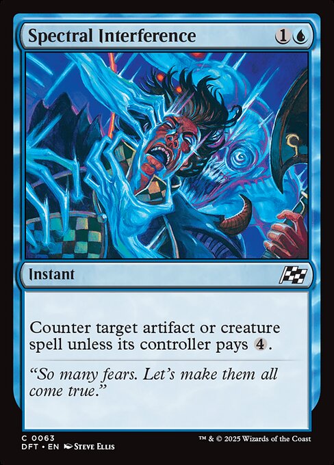 DFT: Spectral Interference (Foil)