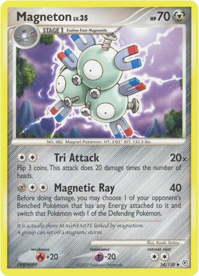 DP: Magneton