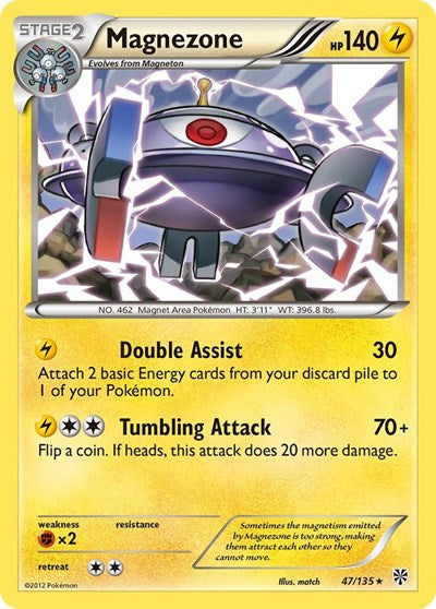 PLS: Magnezone
