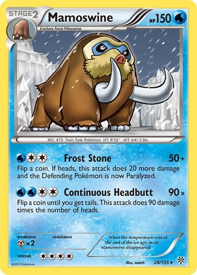 PLS: Mamoswine