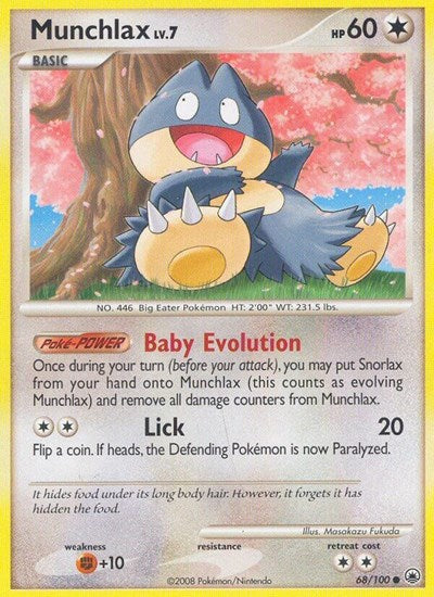MD: Munchlax (Reverse Holofoil)