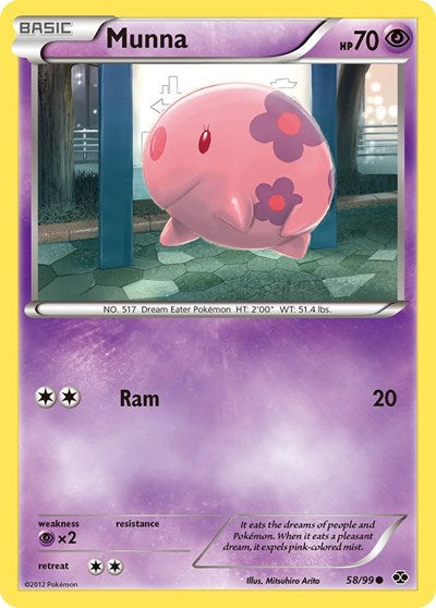 NXD: Munna