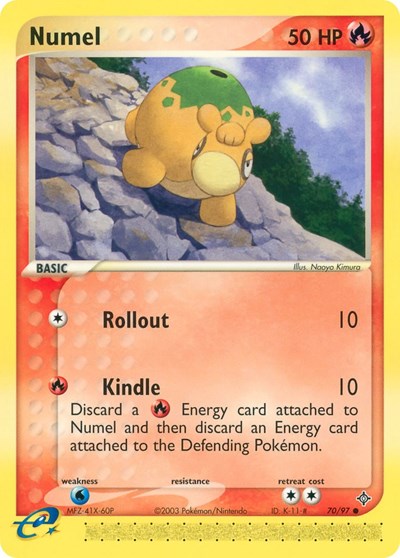 DR: Numel