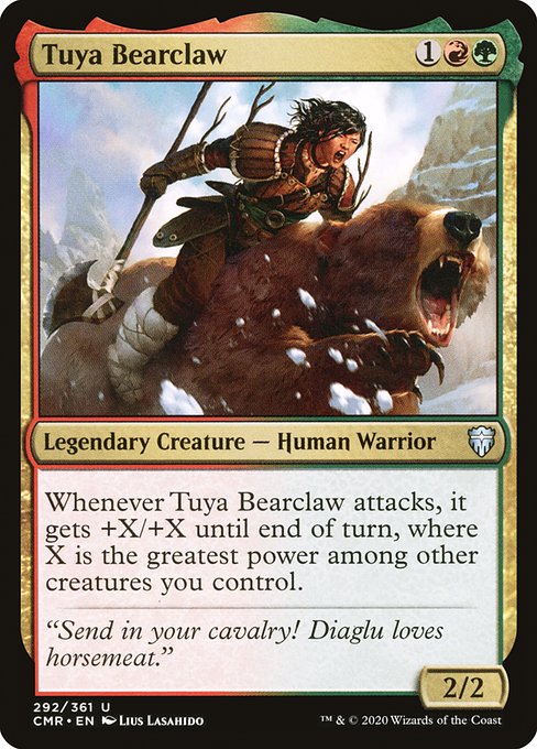 CMR: Tuya Bearclaw