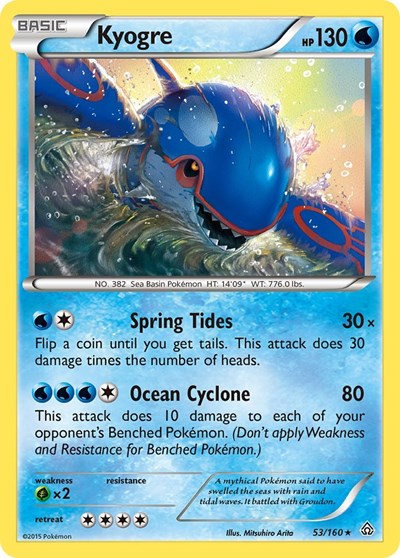 PRC: Kyogre