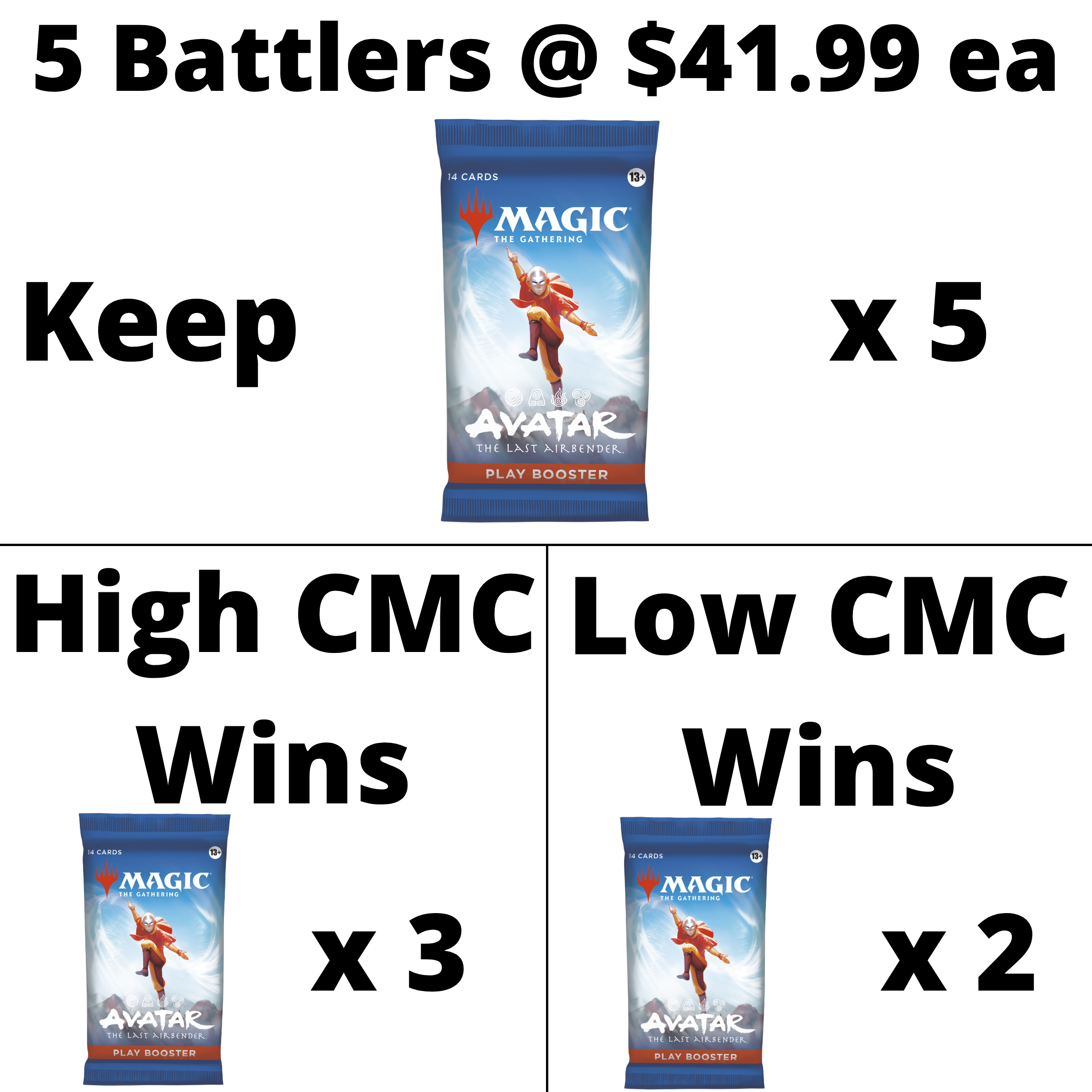 avatar the last airbender play battle