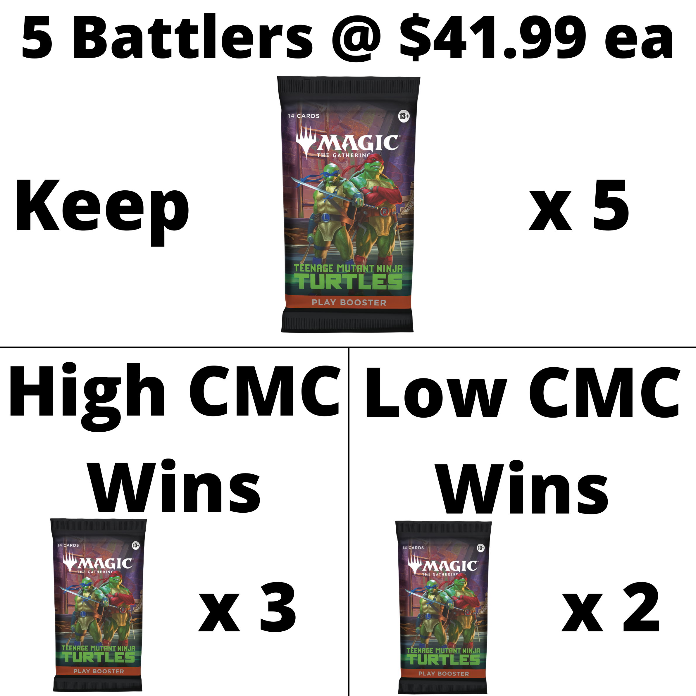 Teenage Mutant Ninja Turtles Play Battle