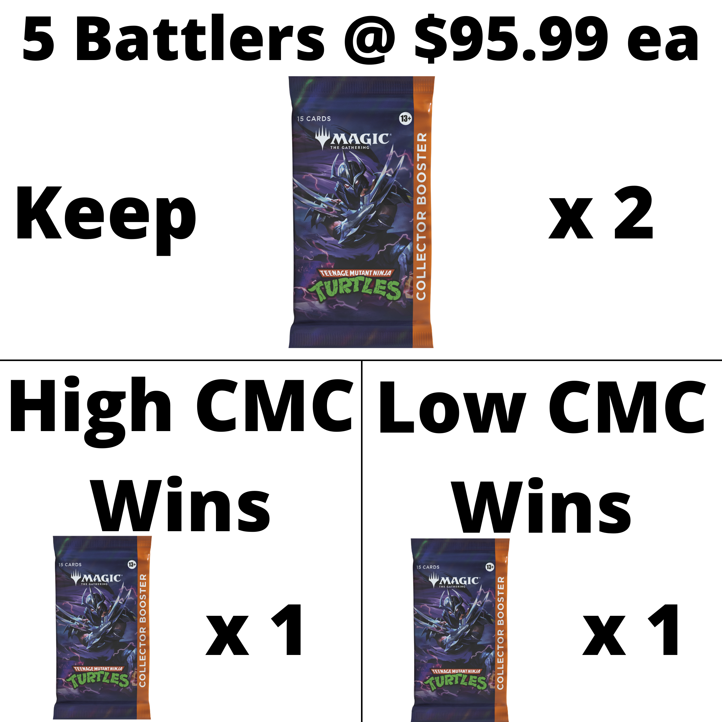 Teenage Mutant Ninja Turtles Collector Battle