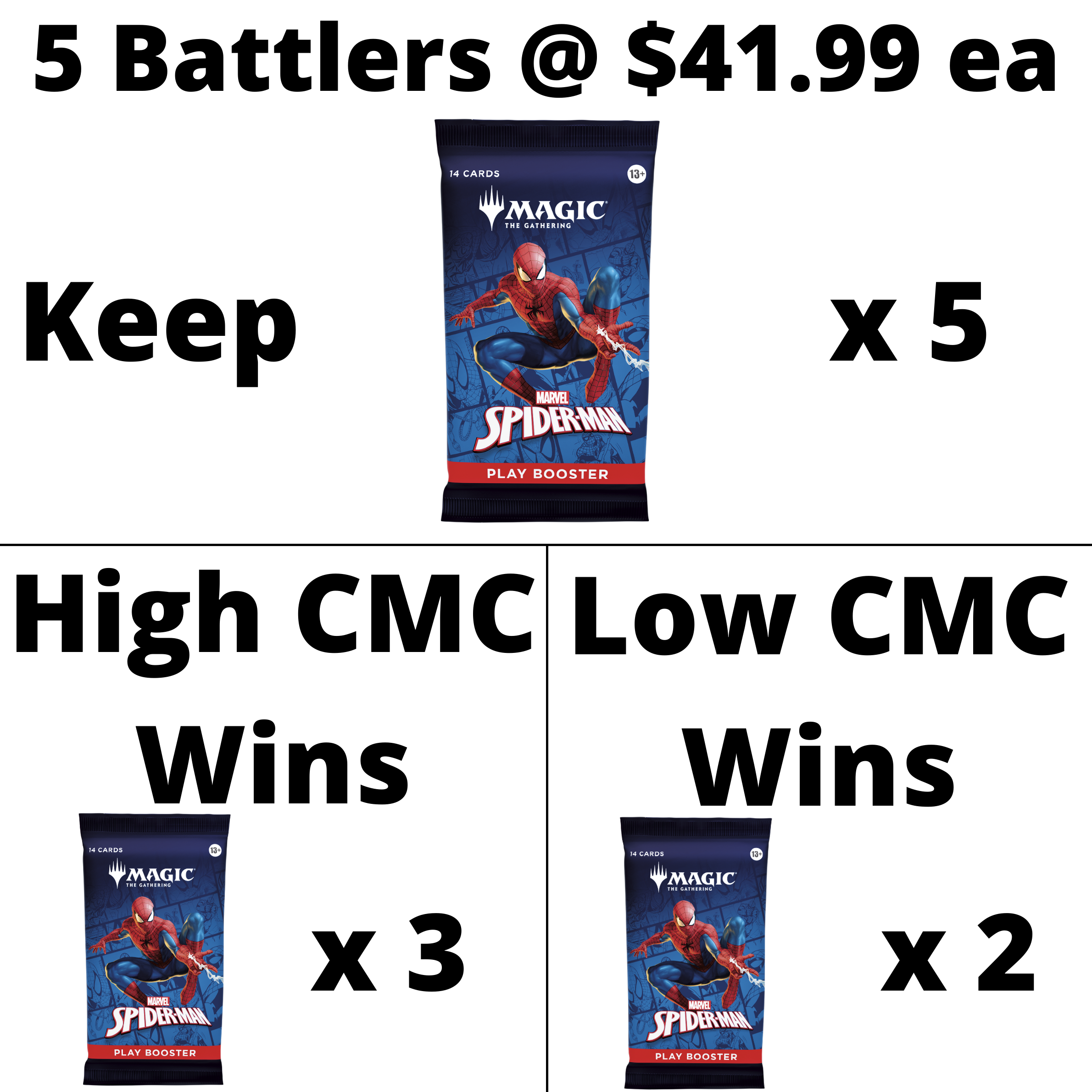 Spider Man Play Battle