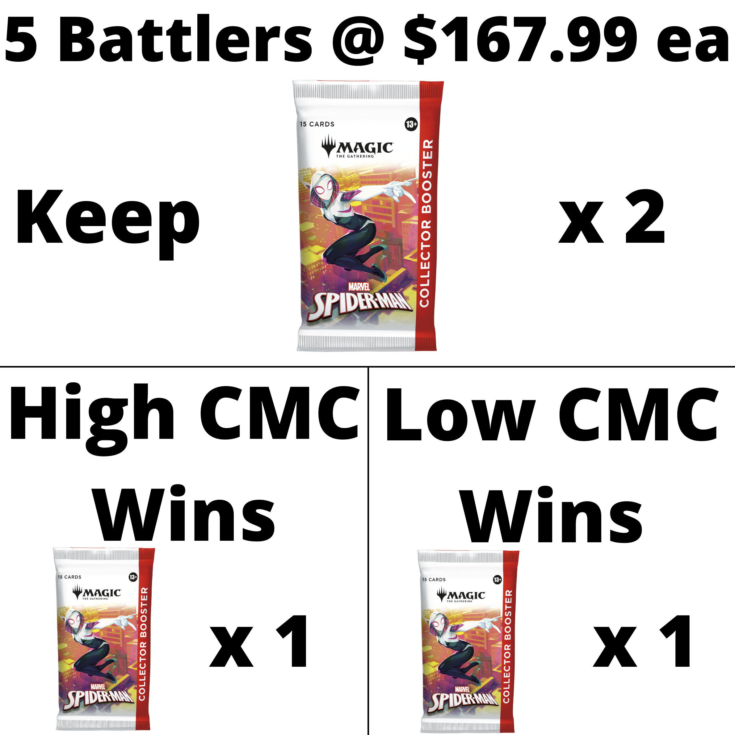 Spider Man Collector Battle
