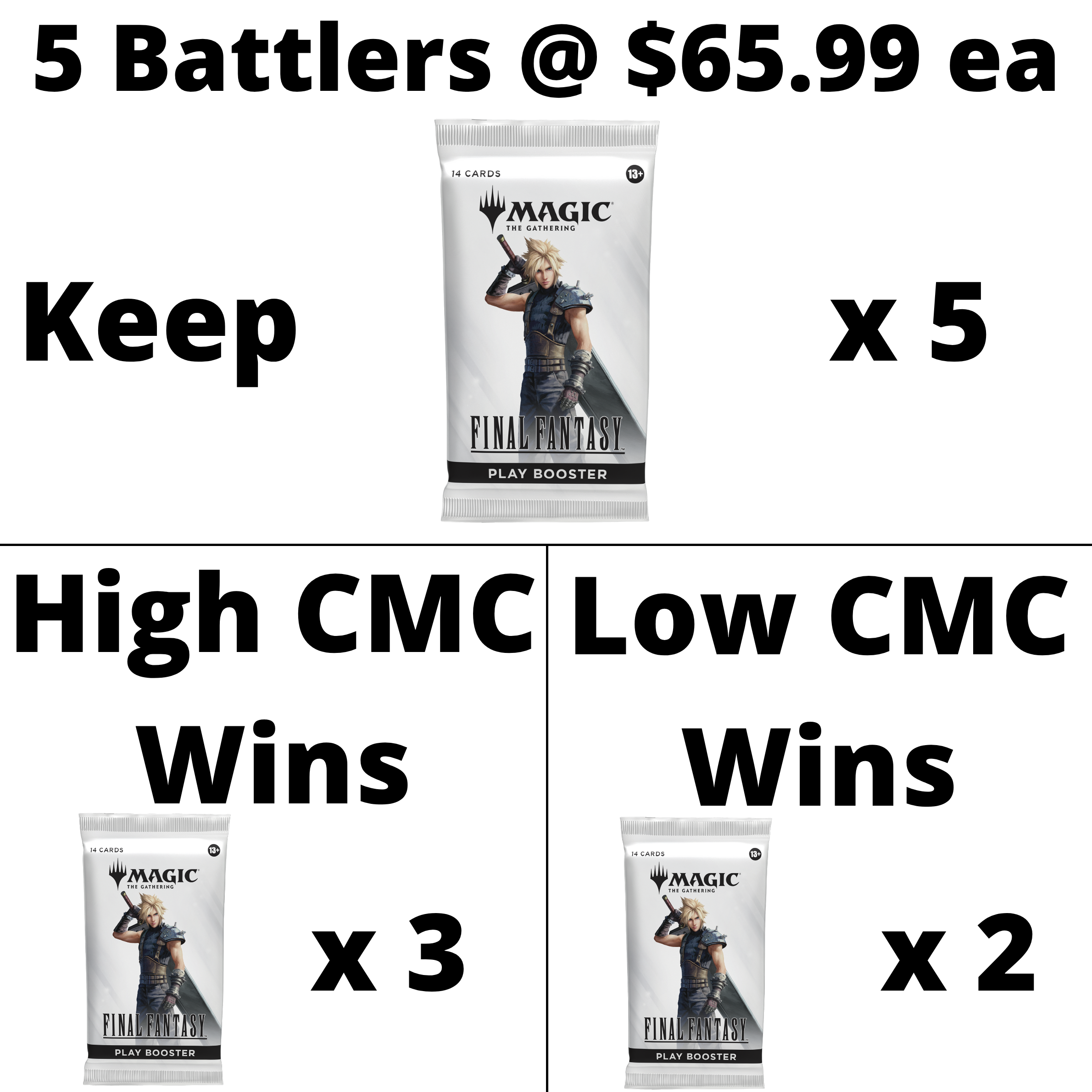 Rip & Ship: Live Battles