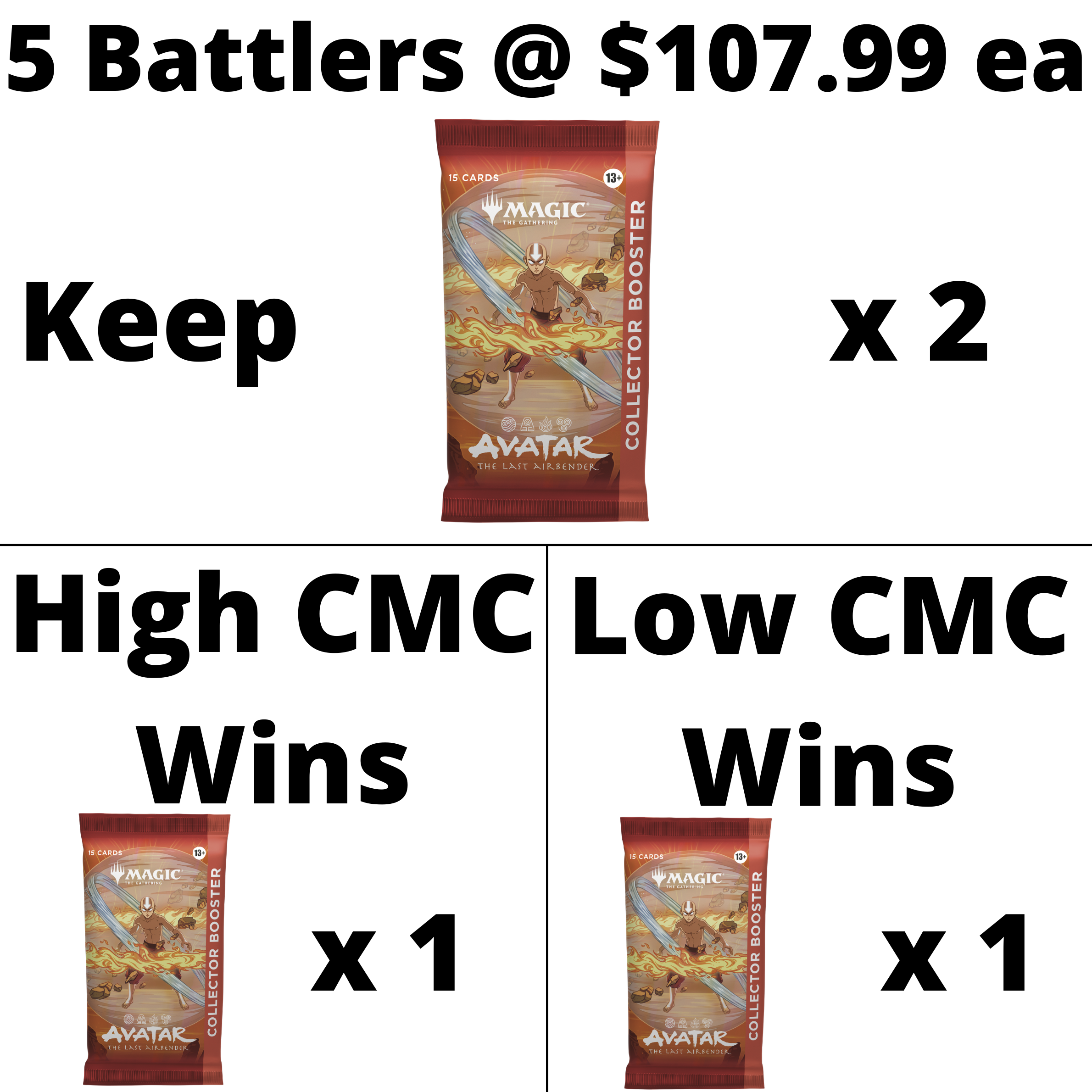 Avatar The Last Airbender Collector battle