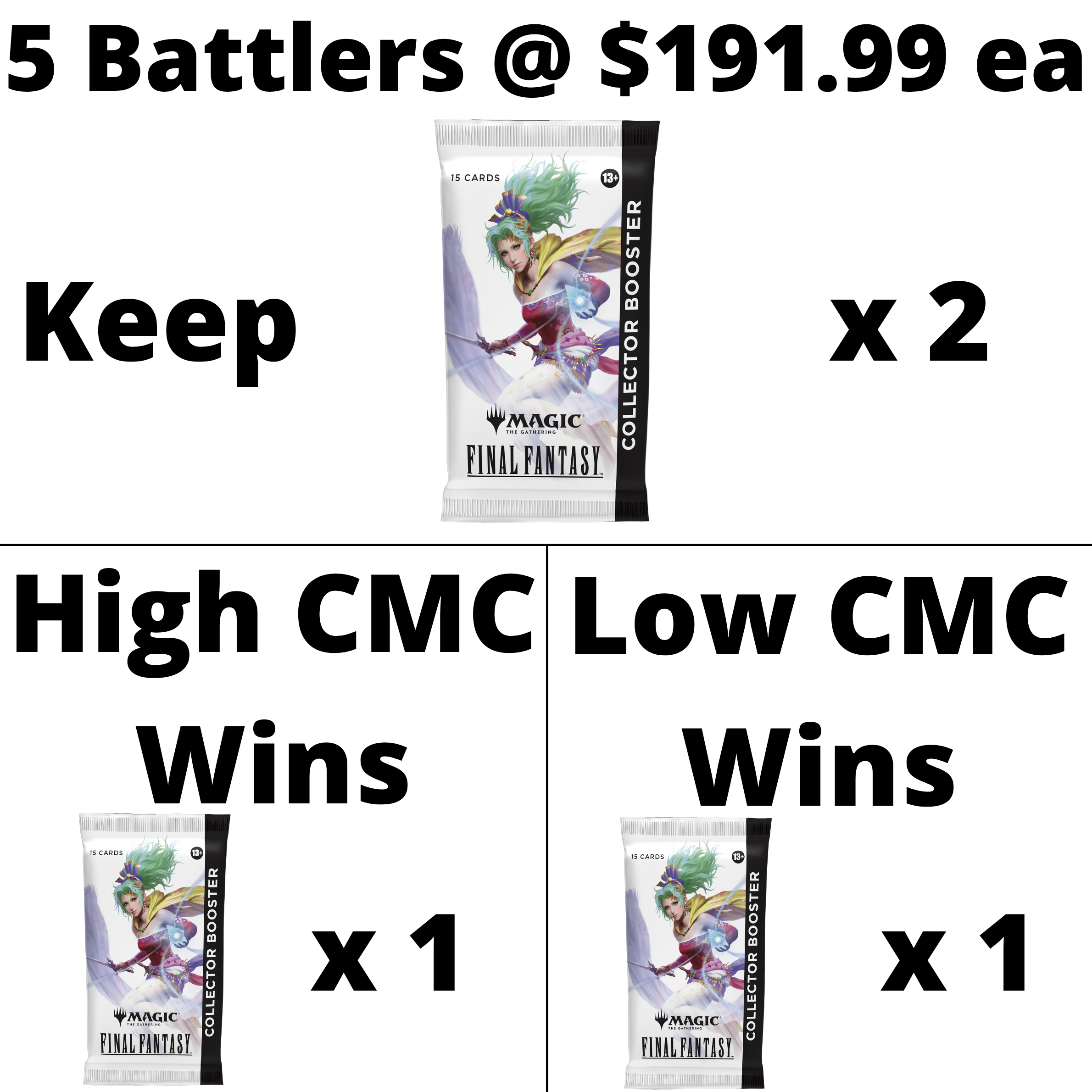 Final Fantasy Collector Battle