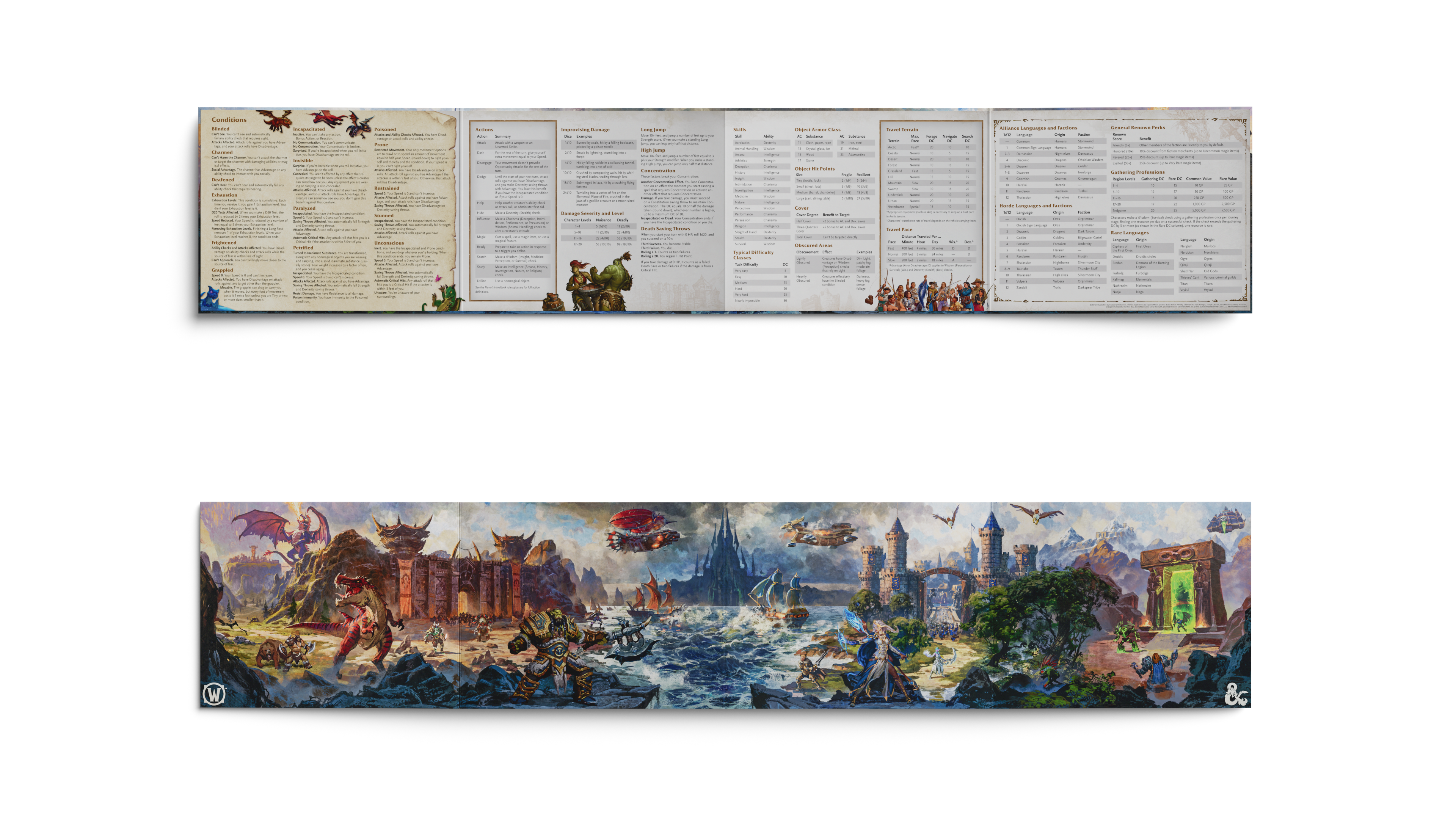 D&D RPG: World of Warcraft Dungeon Master's Screen (Preorder)