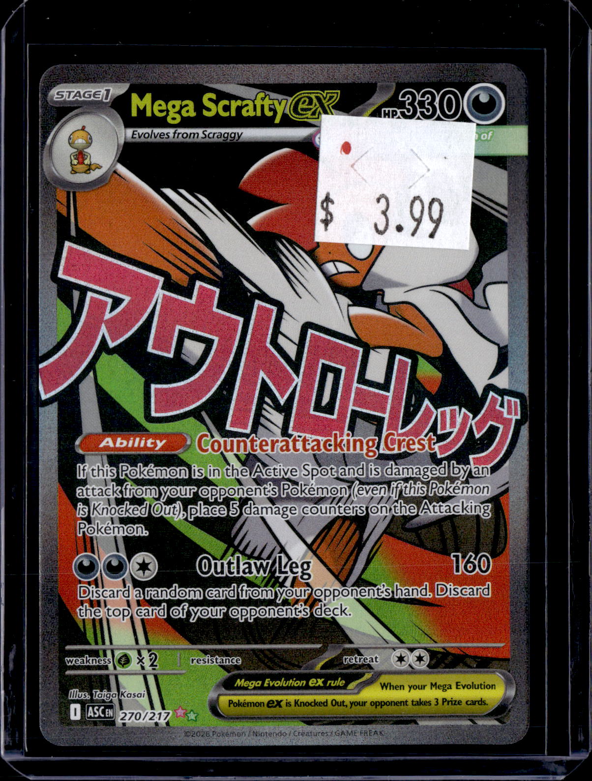 PKKD - 2119