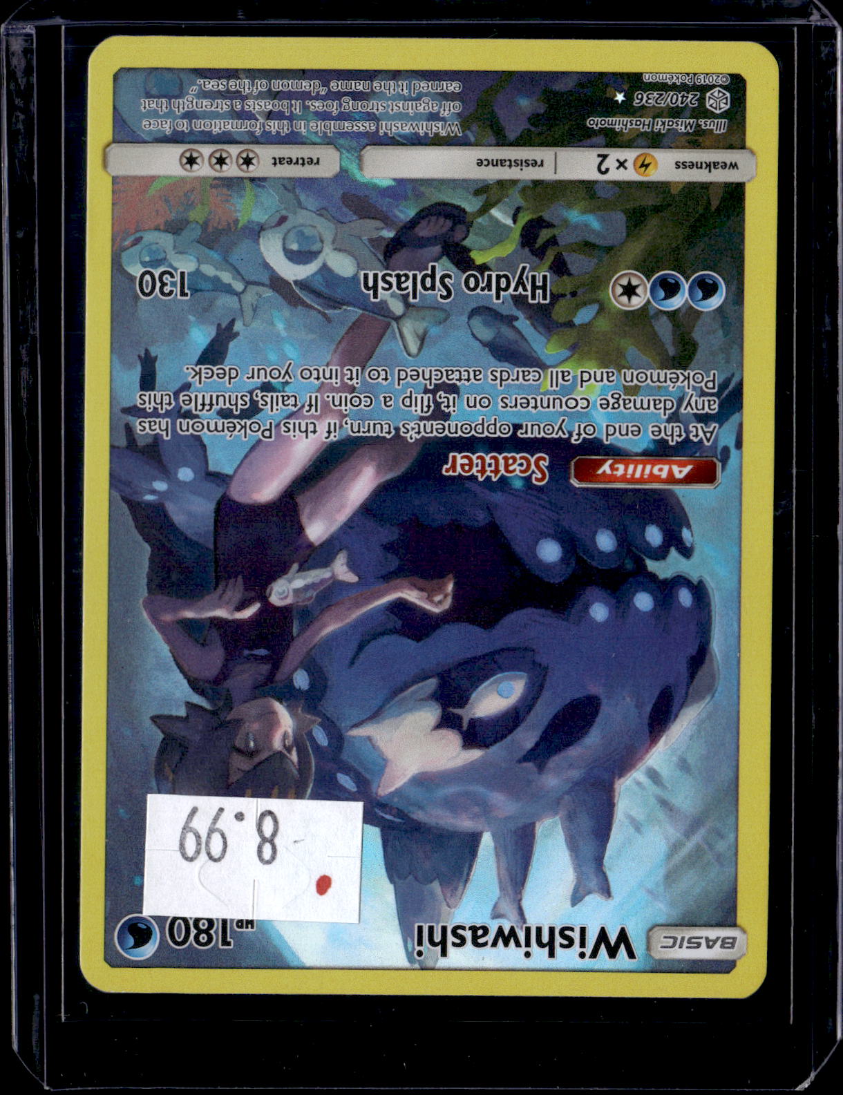 PKKD - 2832