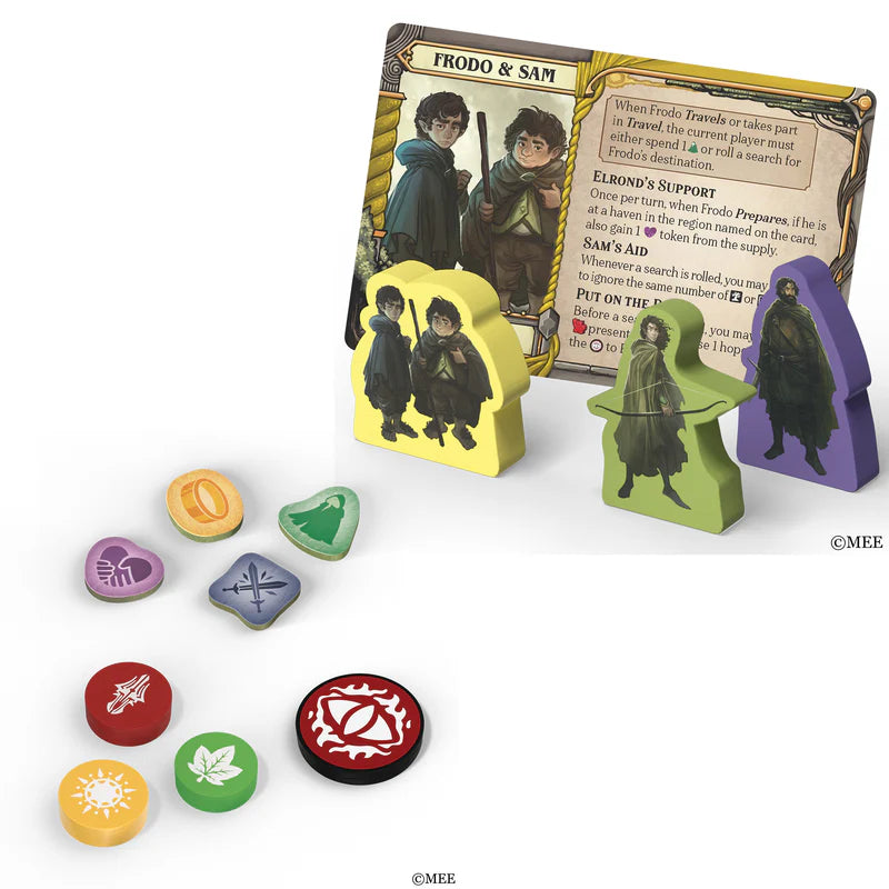 The Lord of the Rings: Fate of the Fellowship (Preorder)