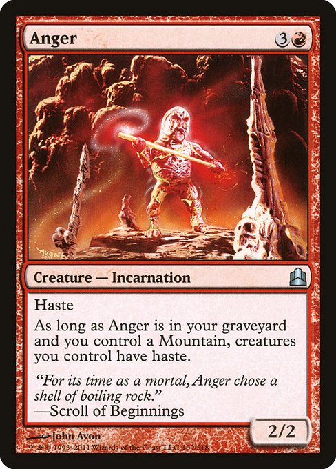 CMD: Anger