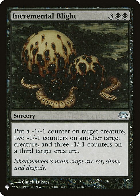 PLST: Incremental Blight