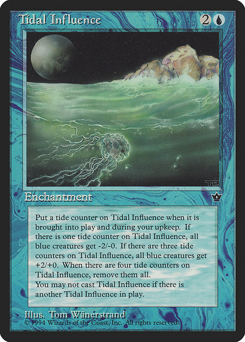 FEM: Tidal Influence