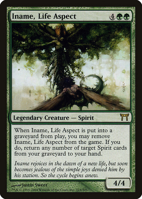 CHK: Iname, Life Aspect