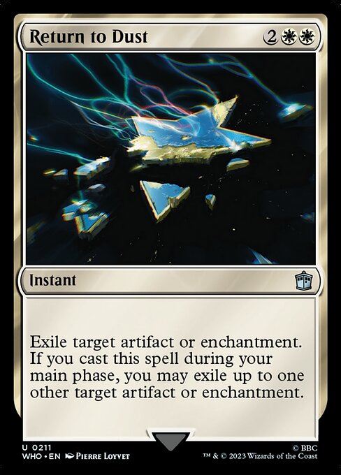 WHO: Return to Dust